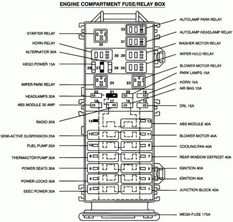 2004 ford ranger fuse relay diagram 